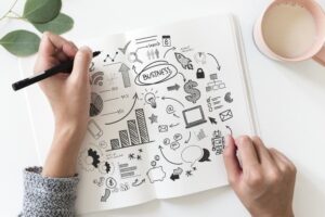 Come diventare un imprenditore di successo